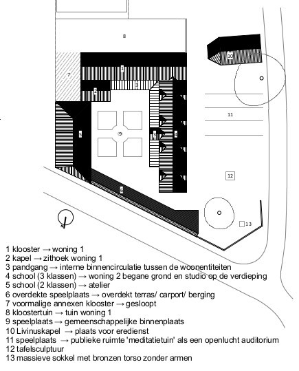 Herbestemming klooster - Sint-Lievens-Esse