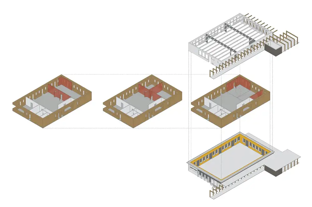 Natuureducatief Centrum Beisloven