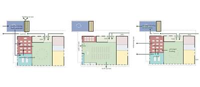 Natuureducatief Centrum Beisloven