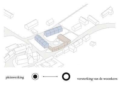 Multihousing Rozebeke